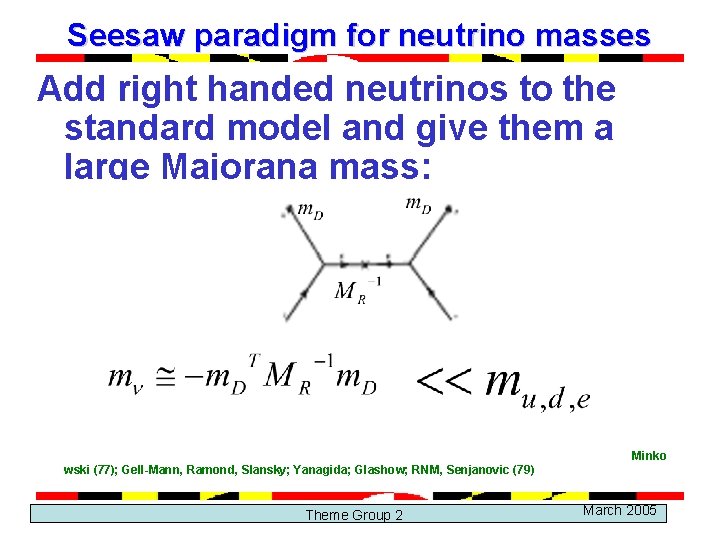 Seesaw paradigm for neutrino masses Add right handed neutrinos to the standard model and
