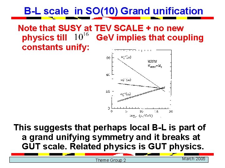 B-L scale in SO(10) Grand unification Note that SUSY at TEV SCALE + no