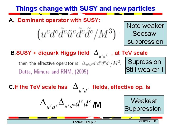 Things change with SUSY and new particles A. Dominant operator with SUSY: B. SUSY
