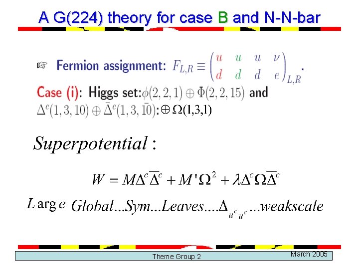 A G(224) theory for case B and N-N-bar Theme Group 2 March 2005 