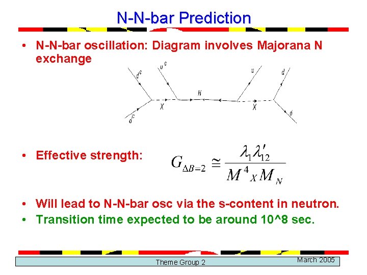 N-N-bar Prediction • N-N-bar oscillation: Diagram involves Majorana N exchange • Effective strength: •
