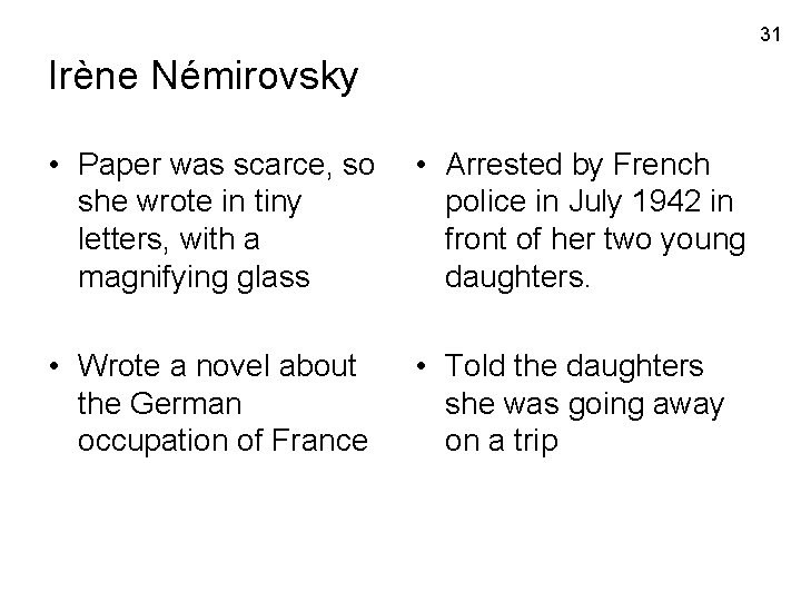 31 Irène Némirovsky • Paper was scarce, so she wrote in tiny letters, with