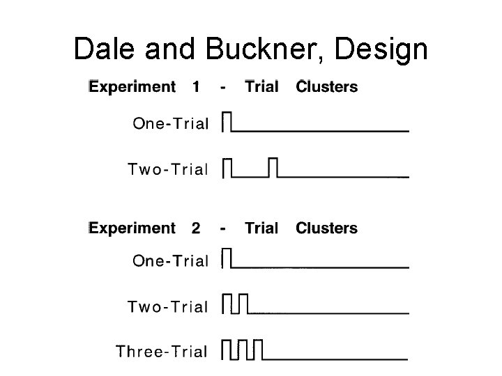 Dale and Buckner, Design 