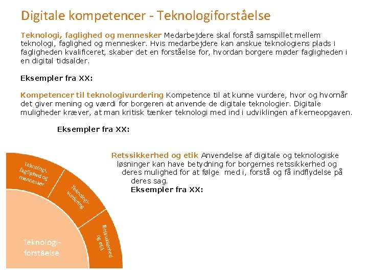 Digitale kompetencer - Teknologiforståelse Teknologi, faglighed og mennesker Medarbejdere skal forstå samspillet mellem teknologi,