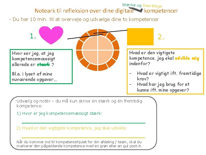 Stærke og fremtidige Noteark til refleksion over dine digitale kompetencer - Du har 10