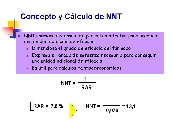 Concepto y Cálculo de NNT n NNT: número necesario de pacientes a tratar para