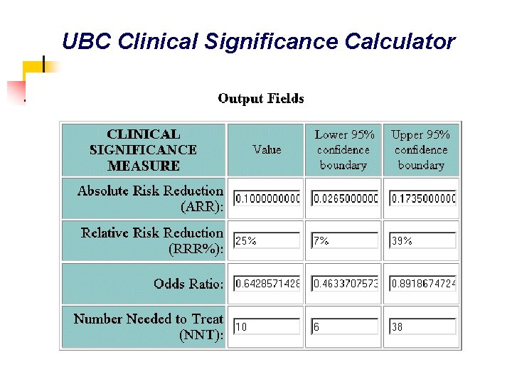 UBC Clinical Significance Calculator 