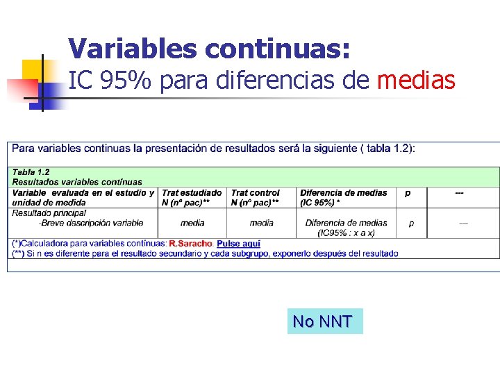 Variables continuas: IC 95% para diferencias de medias No NNT 