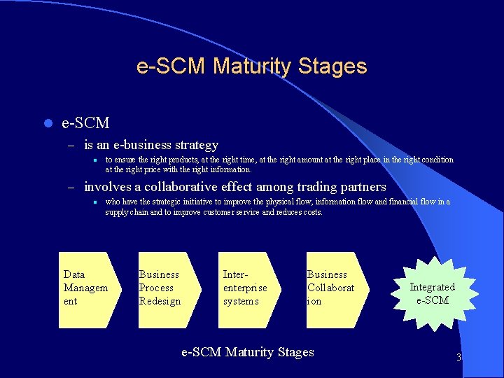 e-SCM Maturity Stages l e-SCM – is an e-business strategy l to ensure the