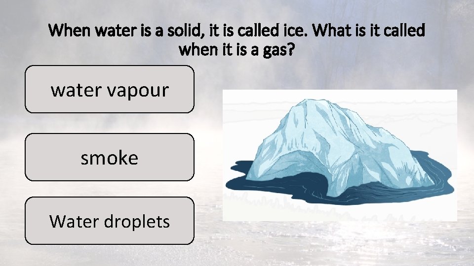 When water is a solid, it is called ice. What is it called when