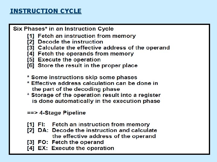 INSTRUCTION CYCLE 