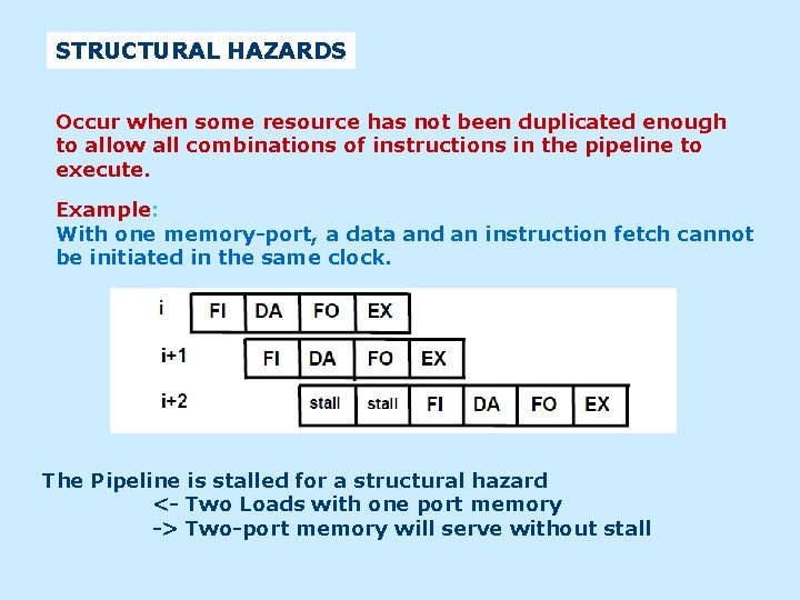 STRUCTURAL HAZARDS Occur when some resource has not been duplicated enough to allow all