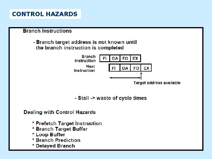 CONTROL HAZARDS 