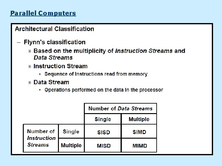 Parallel Computers 