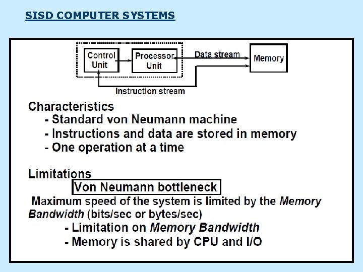 SISD COMPUTER SYSTEMS 