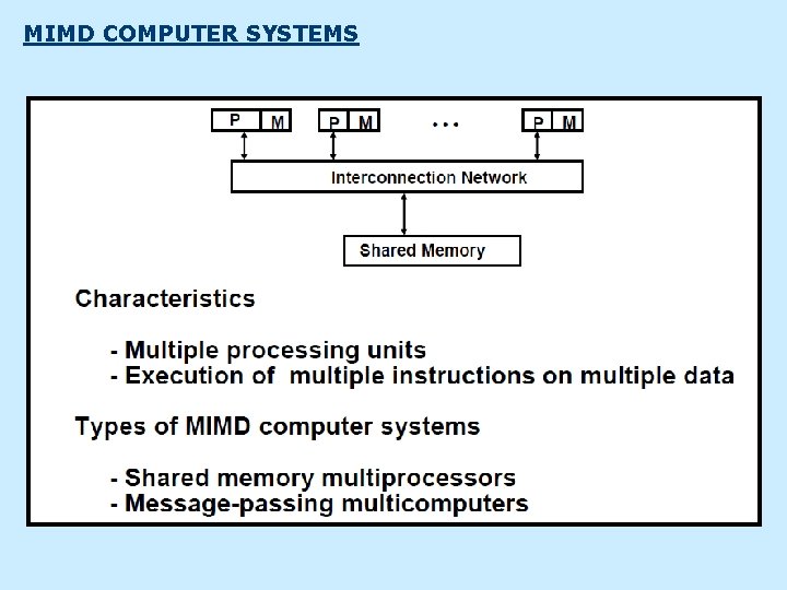 MIMD COMPUTER SYSTEMS 