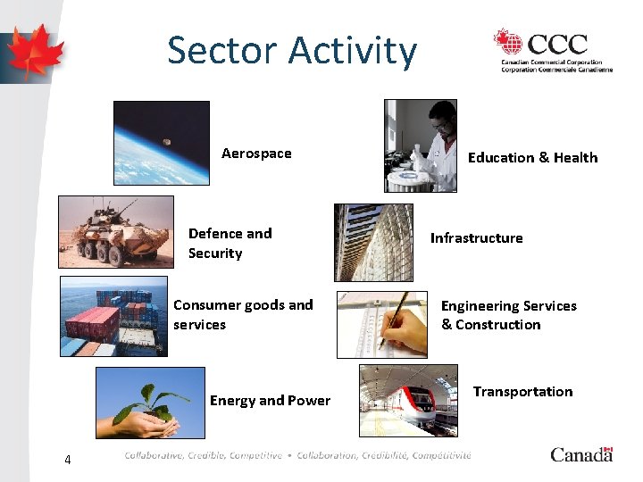 Sector Activity Aerospace Defence and Security Consumer goods and services Energy and Power 4