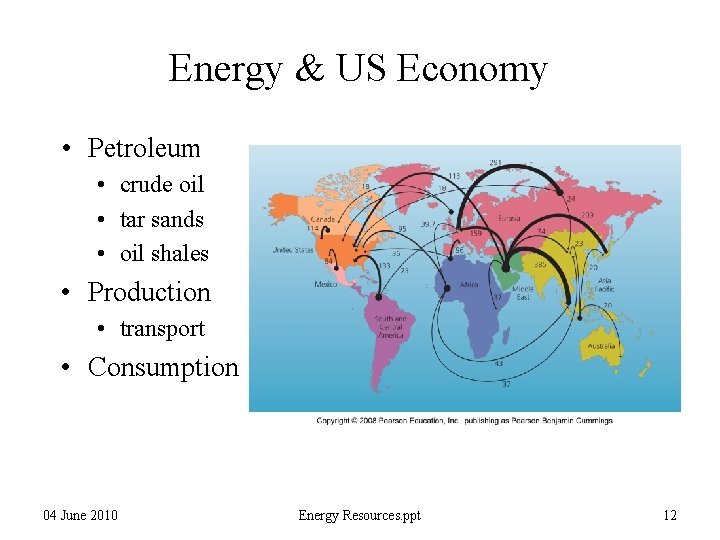 Energy & US Economy • Petroleum • crude oil • tar sands • oil