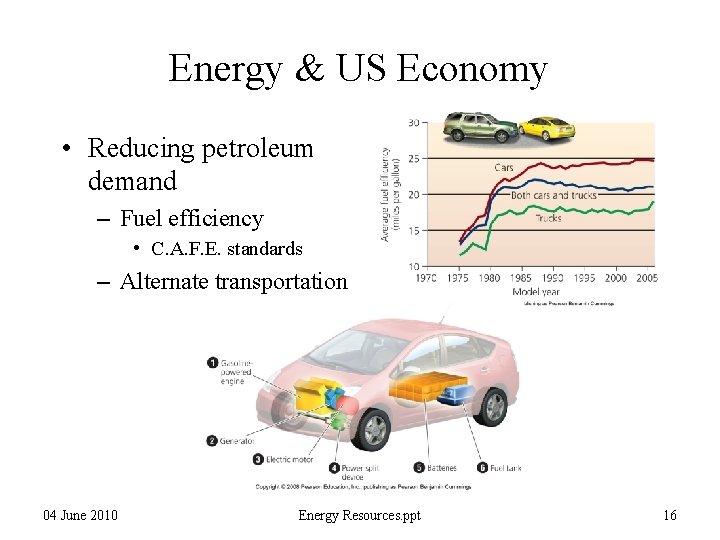 Energy & US Economy • Reducing petroleum demand – Fuel efficiency • C. A.