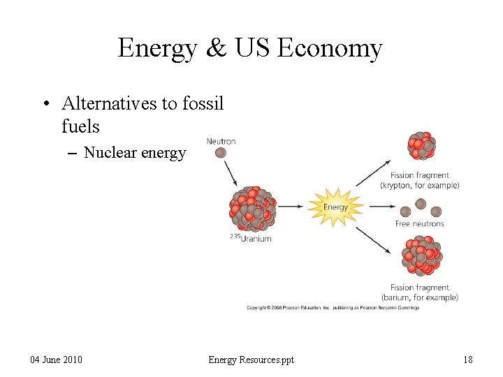 Energy & US Economy • Alternatives to fossil fuels – Nuclear energy 04 June