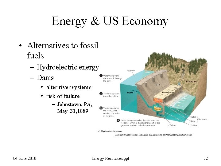 Energy & US Economy • Alternatives to fossil fuels – Hydroelectric energy – Dams