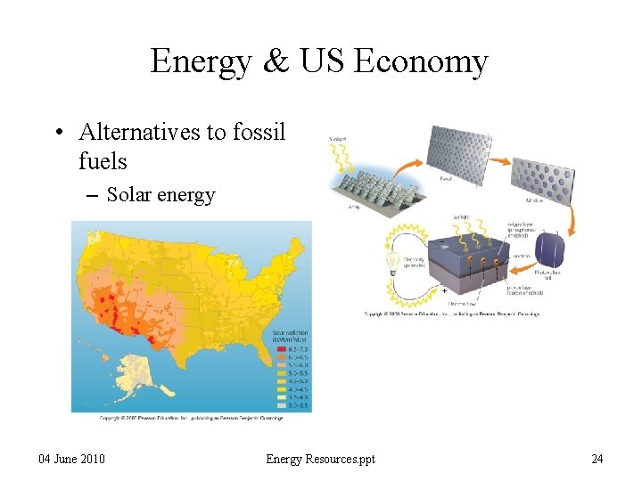 Energy & US Economy • Alternatives to fossil fuels – Solar energy 04 June