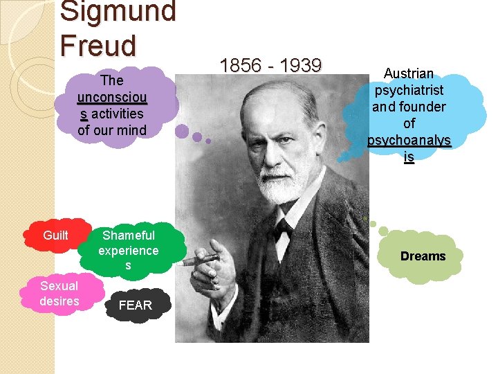 Sigmund Freud The unconsciou s activities of our mind Guilt Sexual desires Shameful experience