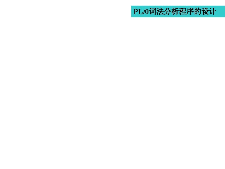 PL/0词法分析程序的设计 1/11/2022 编译原理 Tuesday, January 11, 2022 110 