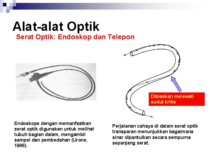 Alat-alat Optik Serat Optik: Endoskop dan Telepon Dibiaskan melewati sudut kritis Endoskope dengan memanfaatkan