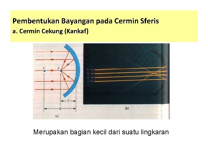 Pembentukan Bayangan pada Cermin Sferis a. Cermin Cekung (Kankaf) Merupakan bagian kecil dari suatu