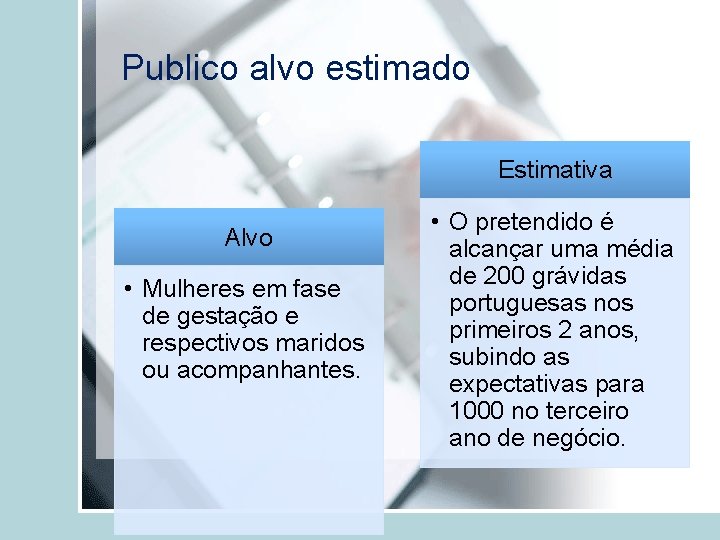 Publico alvo estimado Estimativa Alvo • Mulheres em fase de gestação e respectivos maridos