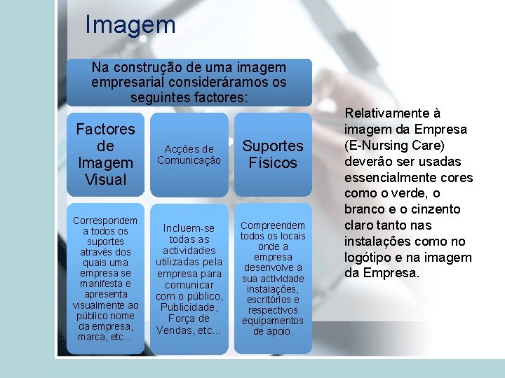 Imagem Na construção de uma imagem empresarial consideráramos os seguintes factores: Factores de Imagem