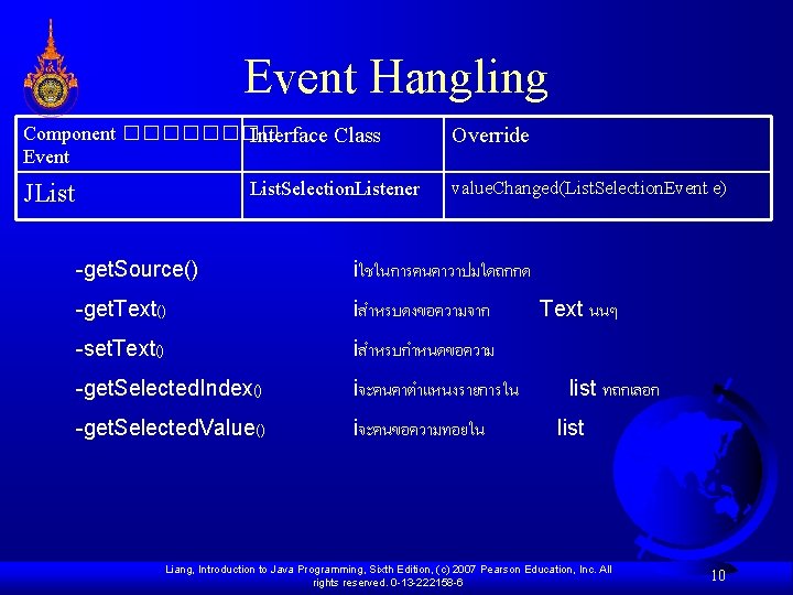 Event Hangling Component ���� Interface Class Event List. Selection. Listener JList Override value. Changed(List.