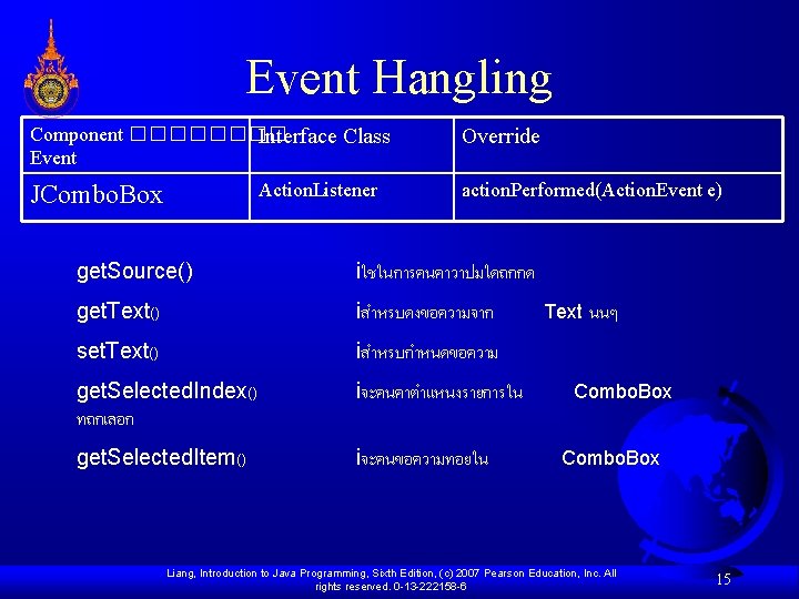 Event Hangling Component ���� Interface Class Event Action. Listener JCombo. Box Override action. Performed(Action.