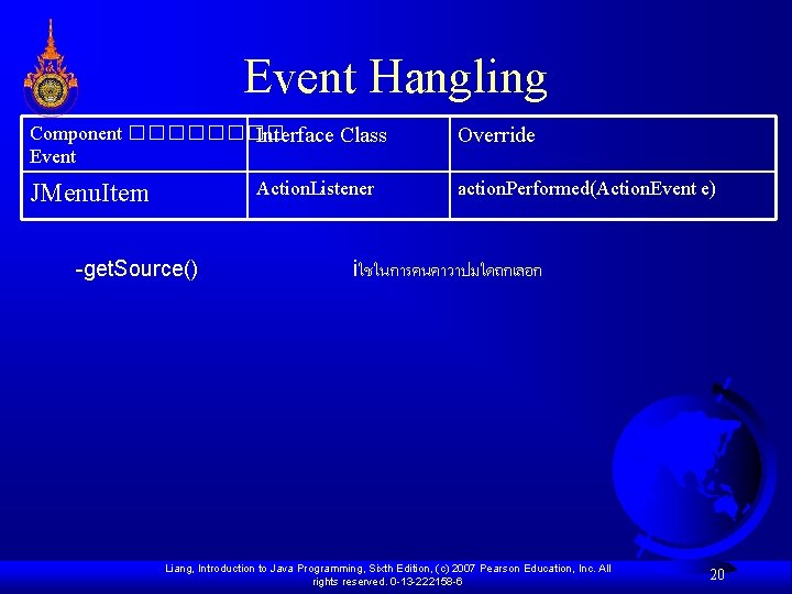 Event Hangling Component ���� Interface Class Event Action. Listener JMenu. Item -get. Source() Override