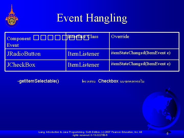 Event Hangling Component Event Interface Class ���� Override JRadio. Button Item. Listener item. State.
