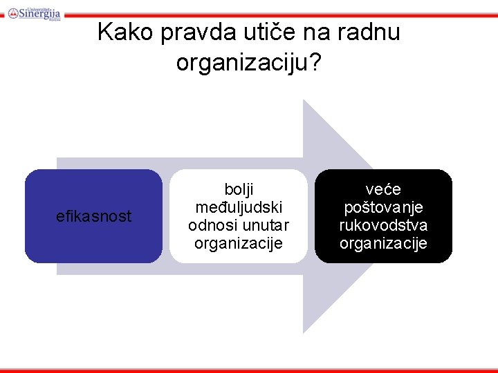 Kako pravda utiče na radnu organizaciju? efikasnost bolji međuljudski odnosi unutar organizacije veće poštovanje