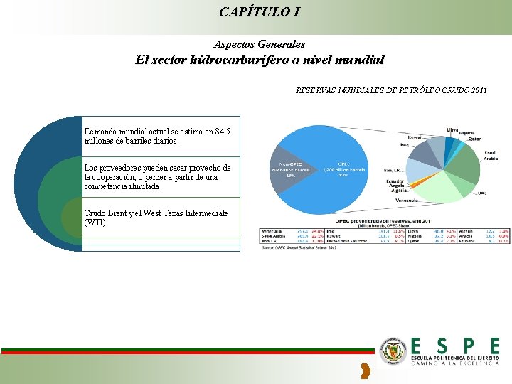 CAPÍTULO I Aspectos Generales El sector hidrocarburífero a nivel mundial RESERVAS MUNDIALES DE PETRÓLEO