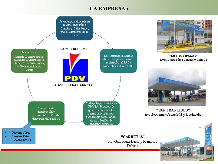 LA EMPRESA : Se encuentra ubicada en la Av. Jorge Pérez Concha y Calle