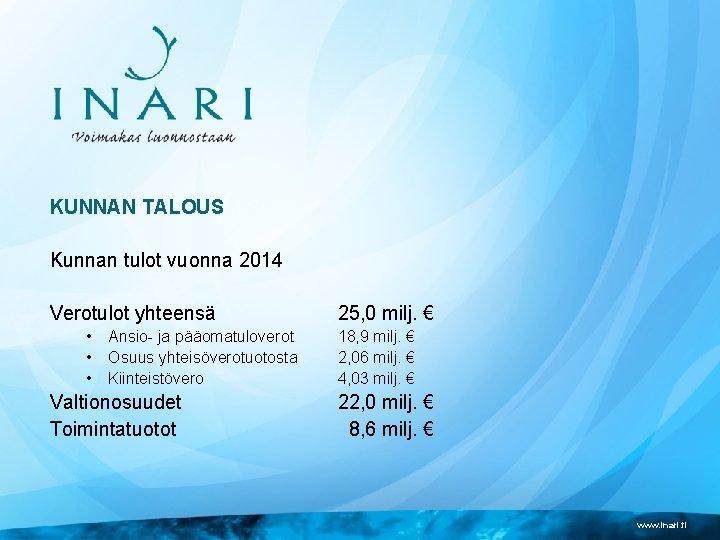 KUNNAN TALOUS Kunnan tulot vuonna 2014 Verotulot yhteensä • • • Ansio- ja pääomatuloverot