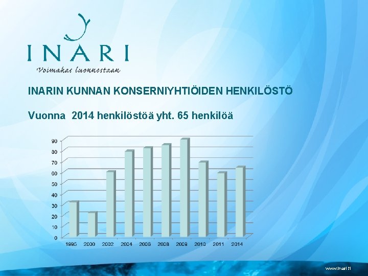 INARIN KUNNAN KONSERNIYHTIÖIDEN HENKILÖSTÖ Vuonna 2014 henkilöstöä yht. 65 henkilöä www. inari. fi 