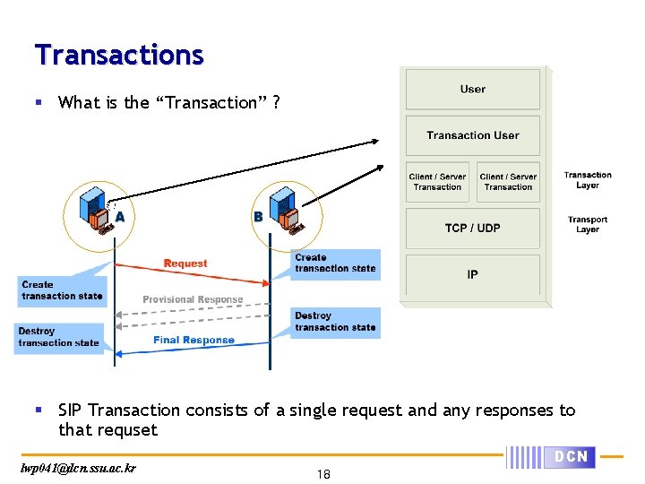 Transactions § What is the “Transaction” ? § SIP Transaction consists of a single