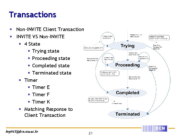 Transactions § Non-INVITE Client Transaction § INVITE VS Non-INVITE § 4 State § Trying