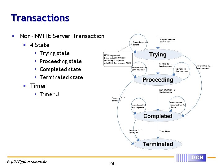 Transactions § Non-INVITE Server Transaction § 4 State § § Trying state Proceeding state