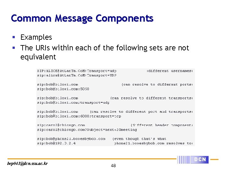 Common Message Components § Examples § The URIs within each of the following sets