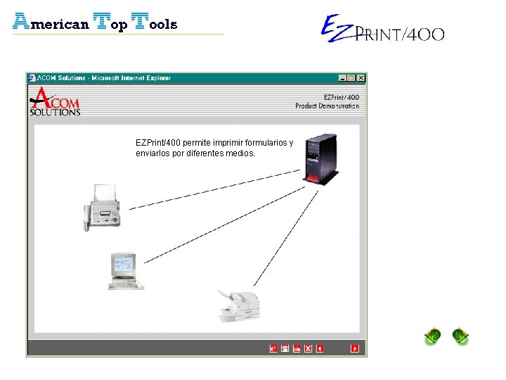 EZPrint/400 permite imprimir formularios y enviarlos por diferentes medios. 