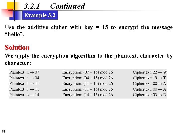 3. 2. 1 Continued Example 3. 3 Use the additive cipher with key =