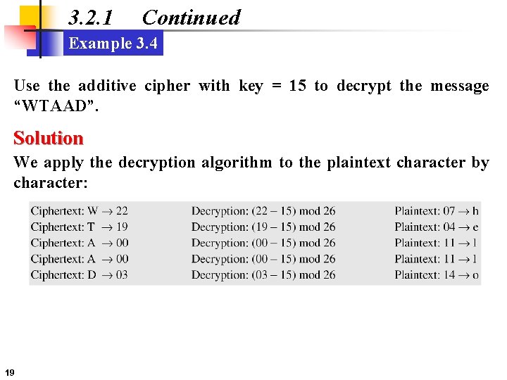 3. 2. 1 Continued Example 3. 4 Use the additive cipher with key =