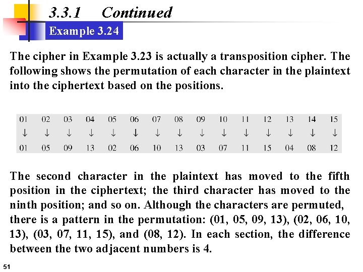 3. 3. 1 Continued Example 3. 24 The cipher in Example 3. 23 is