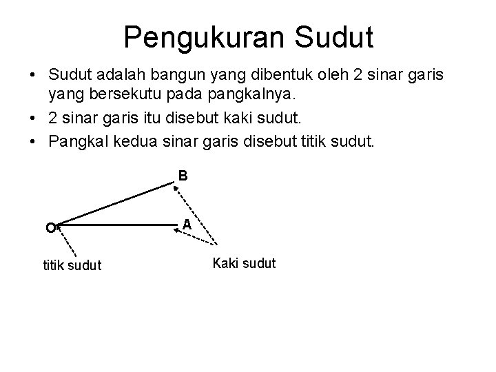 Pengukuran Sudut • Sudut adalah bangun yang dibentuk oleh 2 sinar garis yang bersekutu